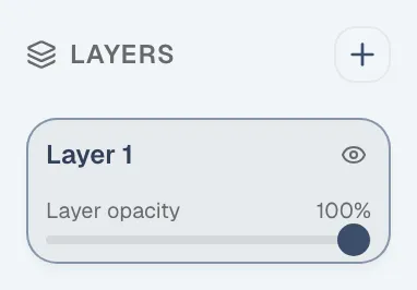 Figure 4.14: Multi-layer feature