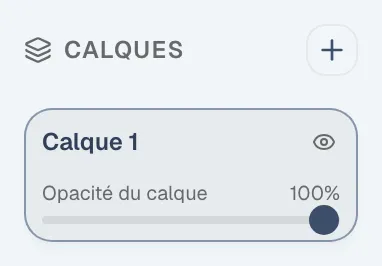 Figure 4.14 : Fonction multicalque